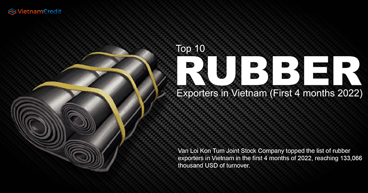 Top 10 rubber exporters in Vietnam (First 4 months 2022)